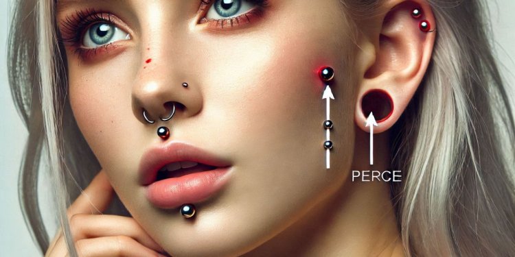 What’s the Difference Between a Piercing and a Body Modification?