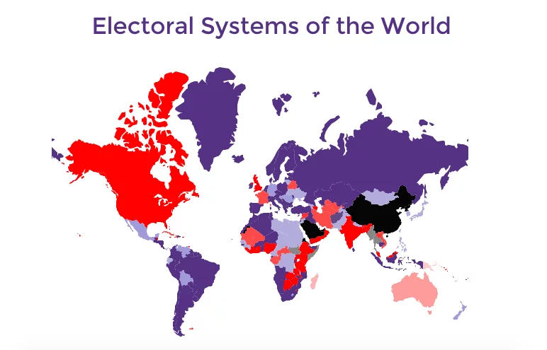 Electoral Systems and Representation - A Comparative Analysis
